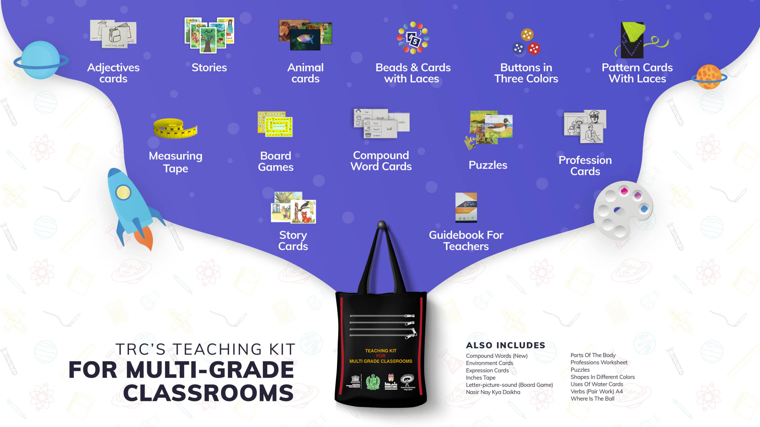 MG Classroom Teaching kit