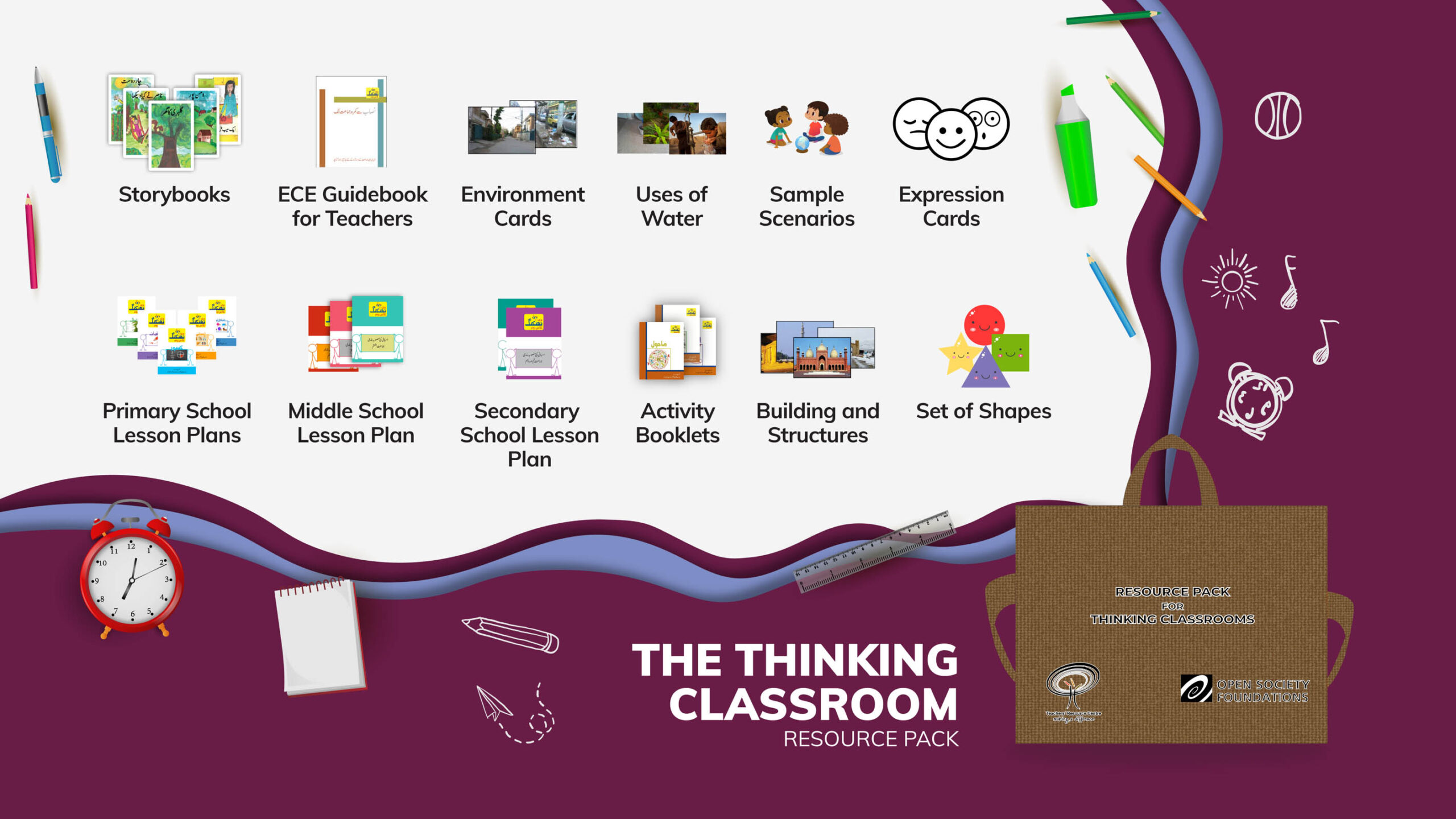 Thinking Classroom Resource pack